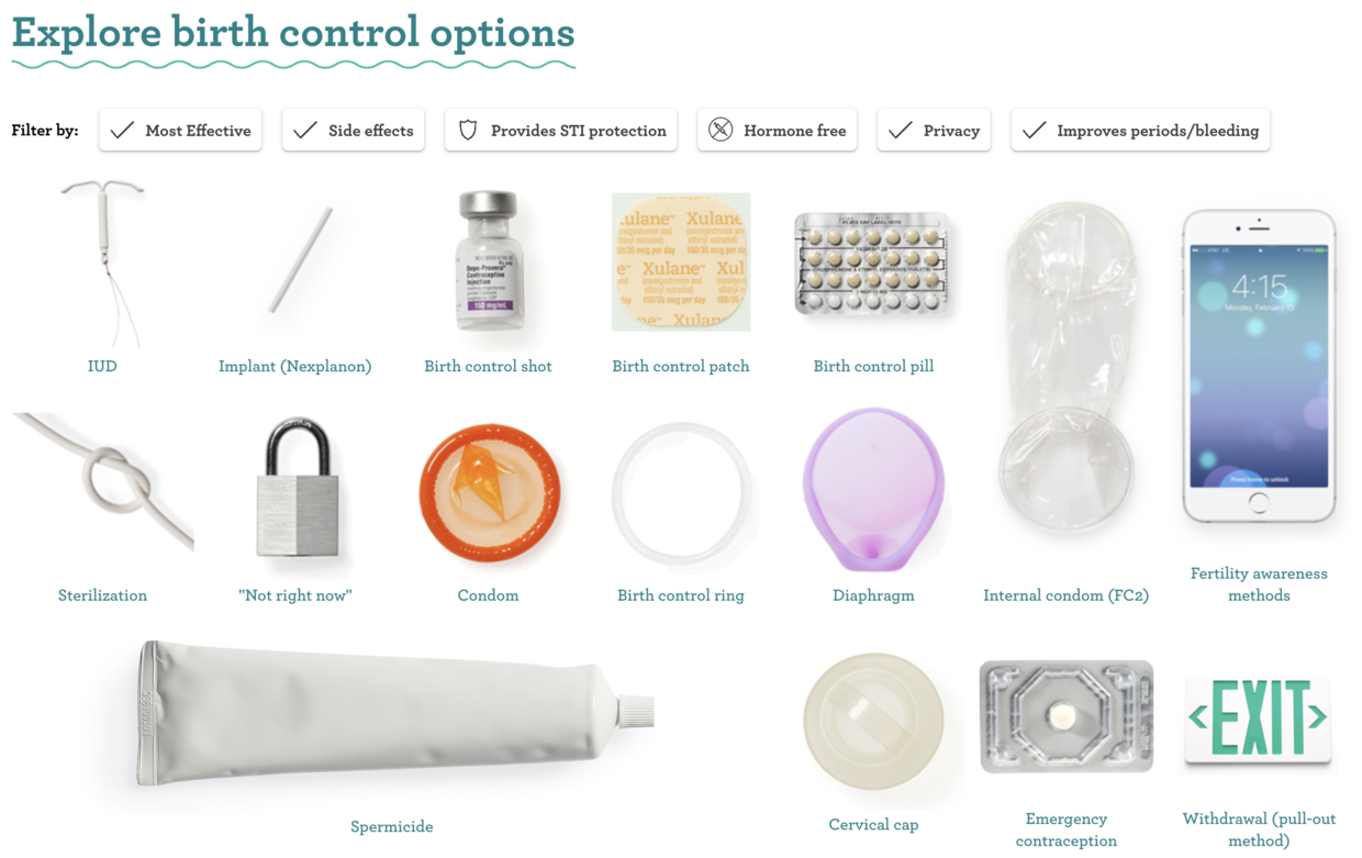 Explore Methods on Bedsider | Bedsider Providers